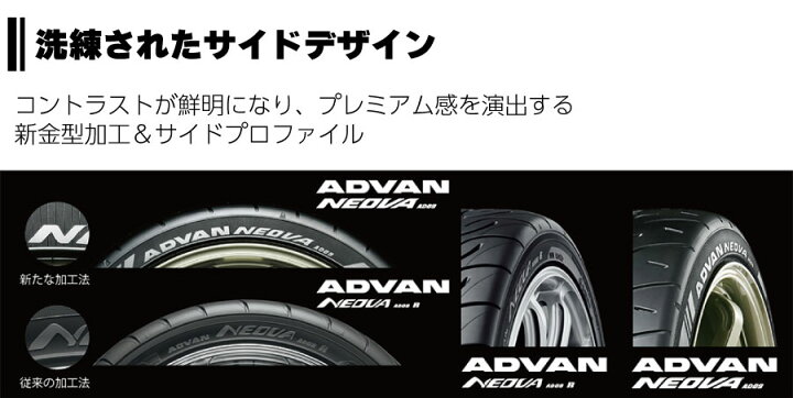 楽天市場】4本セット ヨコハマタイヤ ADVAN NEOVA AD09 R7857 245 