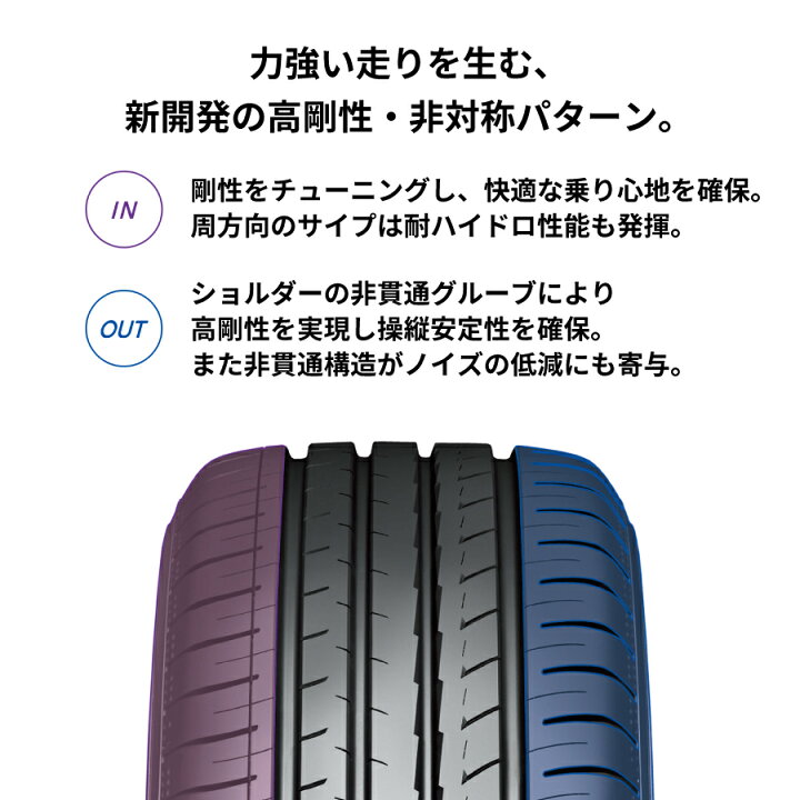 楽天市場】4本セット ヨコハマタイヤ ブルーアース GT R4610 225/40R18 