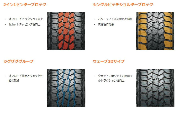 楽天市場】4本セット ヨコハマタイヤ GEOLANDAR A/T4 G018 S0359 235 