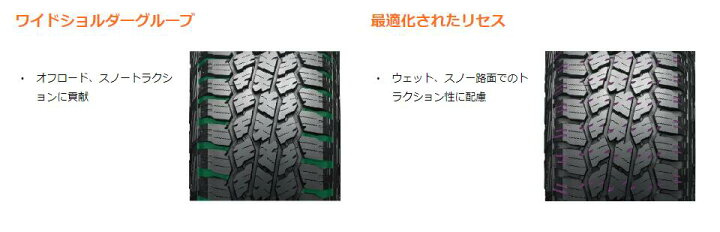 楽天市場】4本セット ヨコハマタイヤ GEOLANDAR A/T4 G018 S0379 235 
