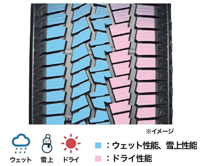 楽天市場】4本セット ヨコハマタイヤ GEOLANDAR CV 4S 225/55R18 98V 
