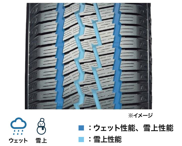 楽天市場】4本セット ヨコハマタイヤ GEOLANDAR CV 4S 225/60R18 104V 