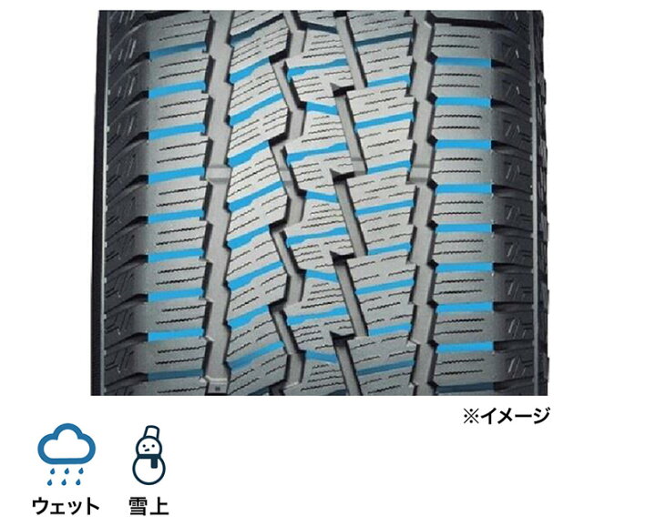 楽天市場】4本セット ヨコハマタイヤ GEOLANDAR CV 4S 225/55R19 99V 