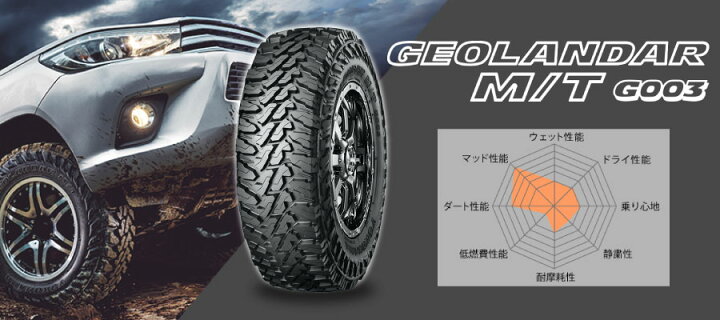 楽天市場】4本セット ヨコハマタイヤ GEOLANDAR M/T G003 E4728 185 