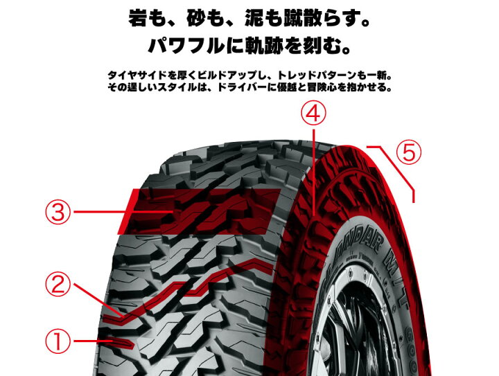 楽天市場】4本セット ヨコハマタイヤ GEOLANDAR M/T G003 E4728 185 