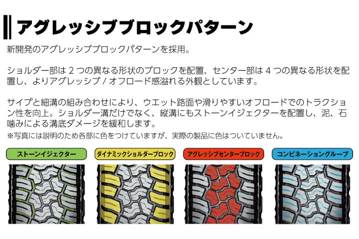 楽天市場】5本セット ヨコハマタイヤ GEOLANDAR X-AT G016 E5383 LT315