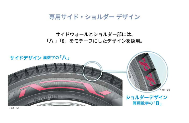 楽天市場】4本セット ヨコハマタイヤ アイスガード8 IG80 S0748 175 