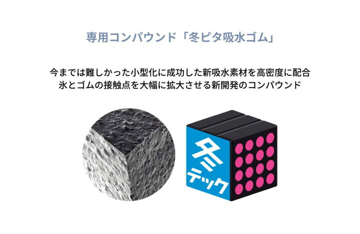 楽天市場】4本セット ヨコハマタイヤ アイスガード8 IG80 S0710 175 