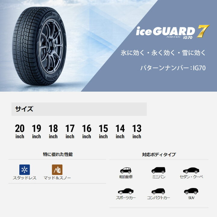 楽天市場】4本セット ヨコハマタイヤ ice GUARD 7 R7133 205/65R15 94Q 