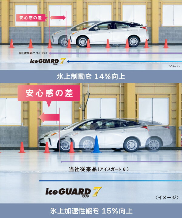 楽天市場】4本セット ヨコハマタイヤ ice GUARD 7 R8229 195/50R19 88Q 