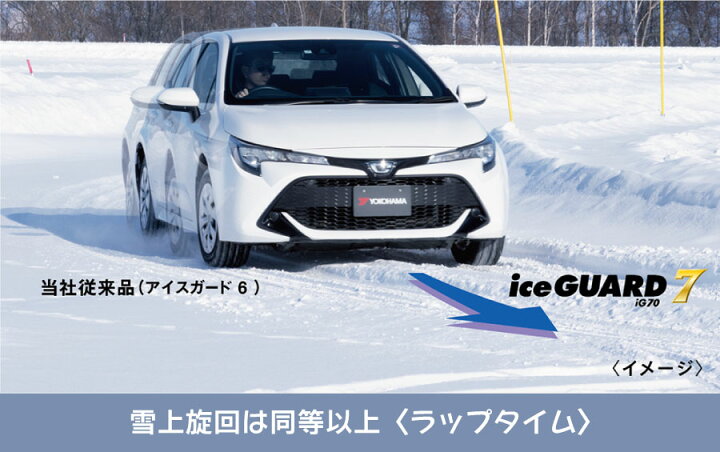 楽天市場】4本セット ヨコハマタイヤ ice GUARD 7 R7126 175/70R14 84Q 