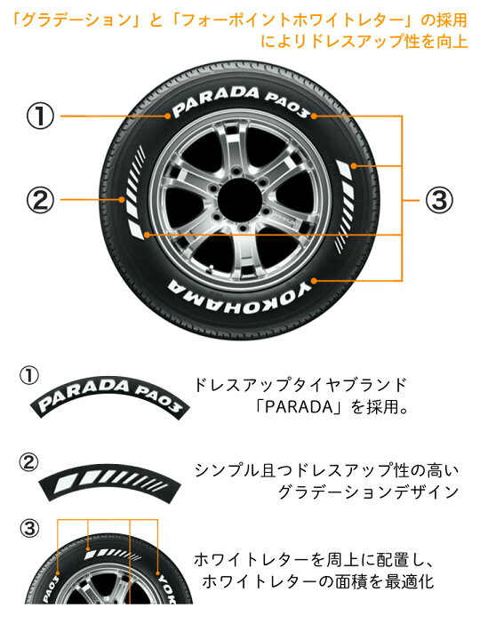 楽天市場】4本セット ヨコハマタイヤ PARADA PA03 225/50R18C 107/105H  