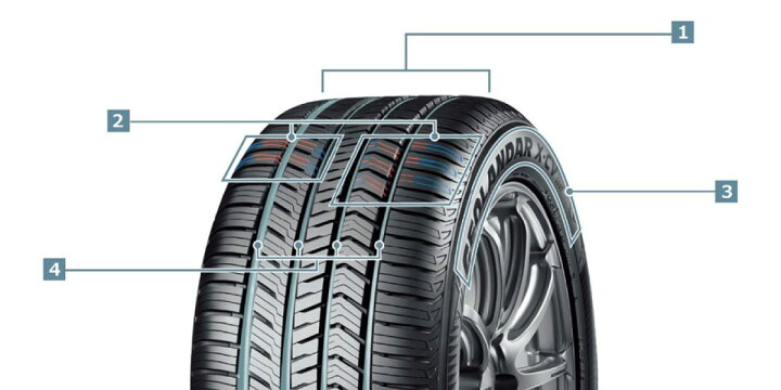 楽天市場】4本セット ヨコハマタイヤ GEOLANDAR X-CV G057 R4546 275 
