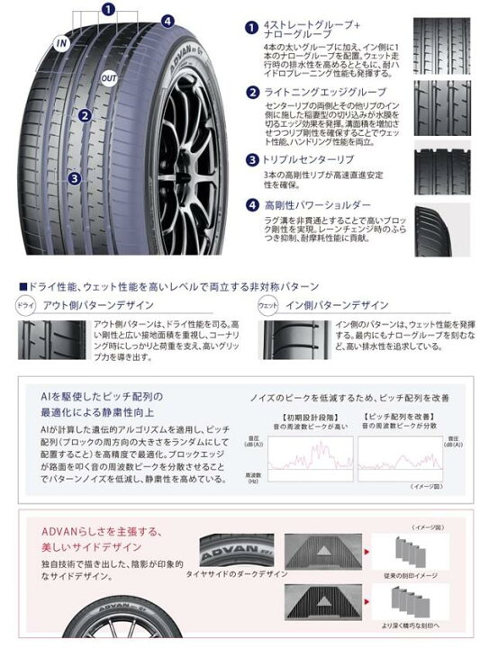 【9/3 20時〜 全品P5倍＆クーポン】225/60R17 99H ヨコハマ アドバン V61 正規品 共豊 スマック ヴァルキリー（箱違い） サファイアブラックxメタリックポリッシュ 17-7J 国産車用 サマータイヤホイール4本セット