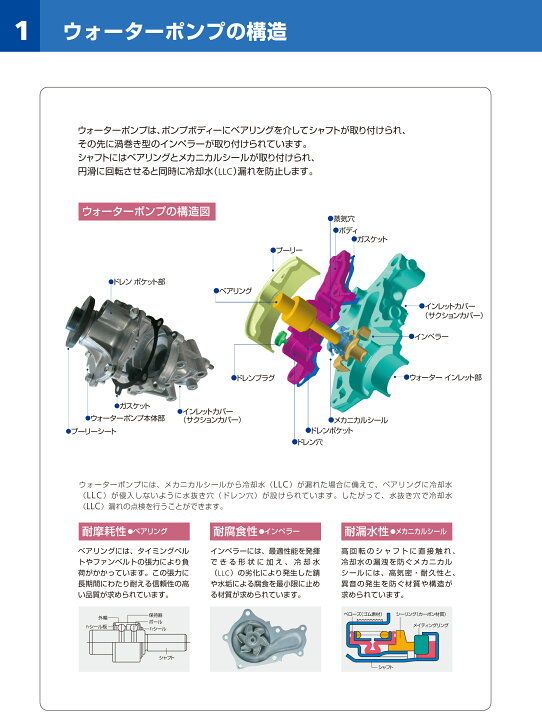冷却水 熱マネジメント アイシン 電動ウォーターポンプ エンジン 冷却装置 電動ウォーターポンプ