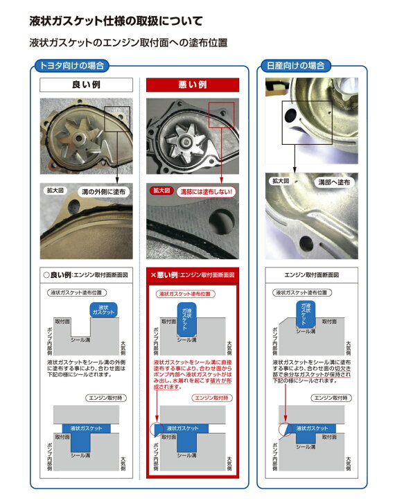 楽天市場】AISIN アイシン ウォーターポンプ WPZ-003 ガスケット O 