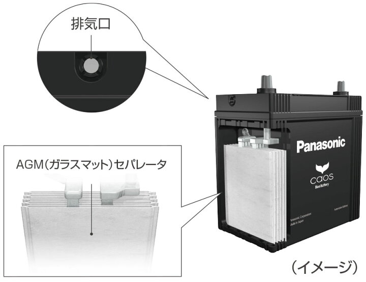 楽天市場】N-S55D23L/H2 Panasonic パナソニック caos カオス Bule 