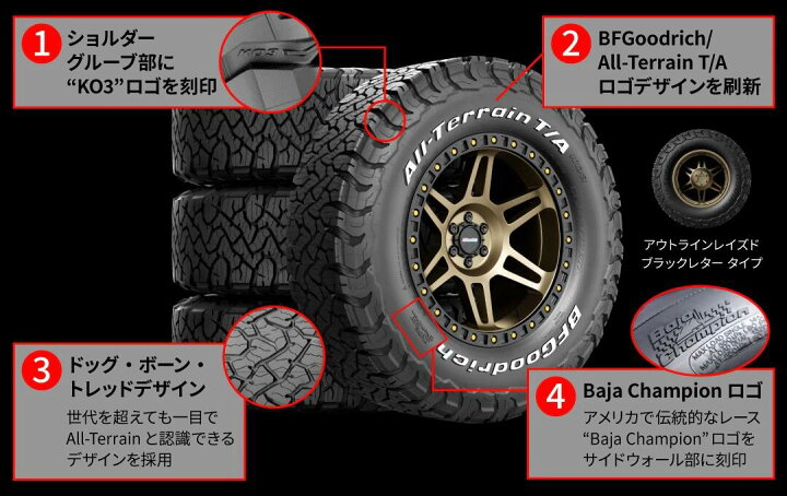 楽天市場】BFGoodrich オールテレーンT/A KO3 LT215/70R16 100/97S LRC  
