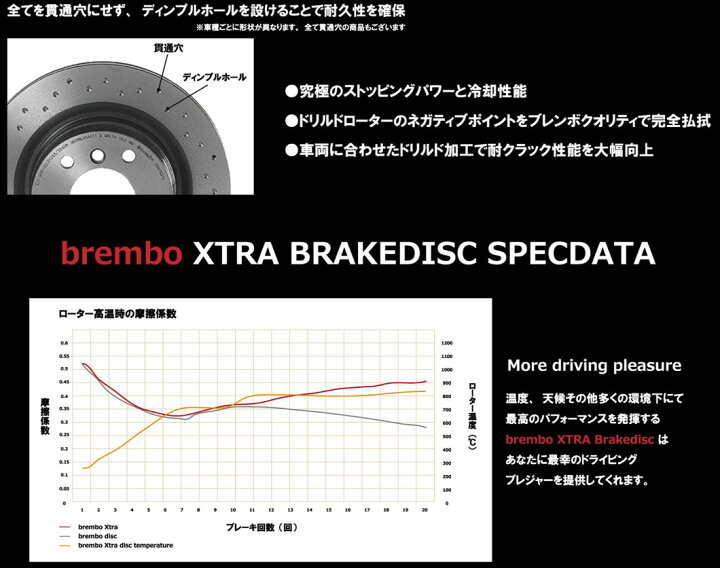 楽天市場】09.A200.1X brembo ブレンボ エクストラブレーキディスク 