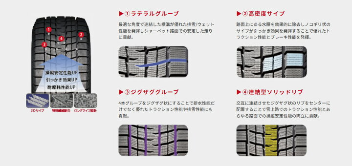 楽天市場】クムホ スタッドレスタイヤ 225/55R18 98R ウィンター 