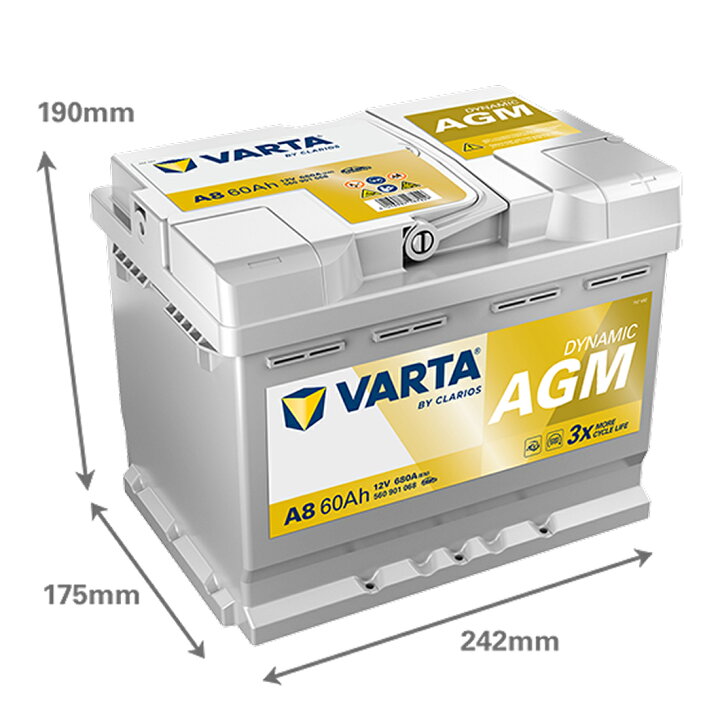 楽天市場】ドイツ製 VARTA バッテリー 560-901-068 A8(旧品番D52) AGM 