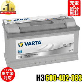 4/20限定 最大100%PB！VARTA バッテリー 600-402-083 H3 バルタ シルバーダイナミック 600402083 ドイツバルタ社製 輸入車用バッテリー | カーバッテリー 車 処分 長期保証 車のバッテリー バッテリー交換 パナソニック カオス Panasonic caos WD 105-35H BOSCH ボッシュ