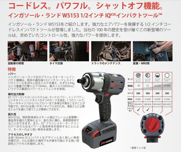 楽天市場】コードレスインパクトレンチ 12.7SQ インガソールランド 