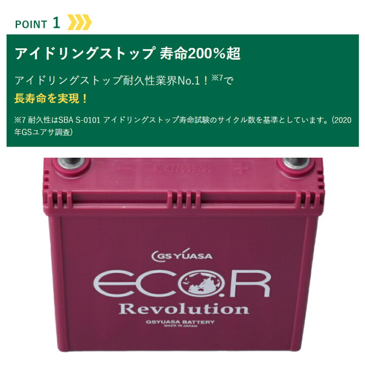 楽天市場】GS YUASA ジーエスユアサ 国産車バッテリー ECO.R 