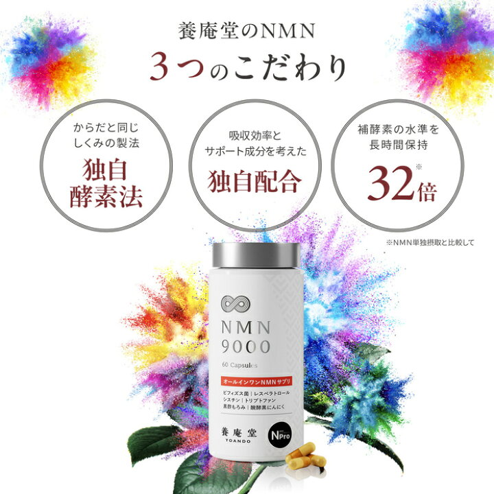 楽天市場】阿部養庵堂薬品 養庵堂 NMN 9000（NMN総量 9,000mg） NMN 