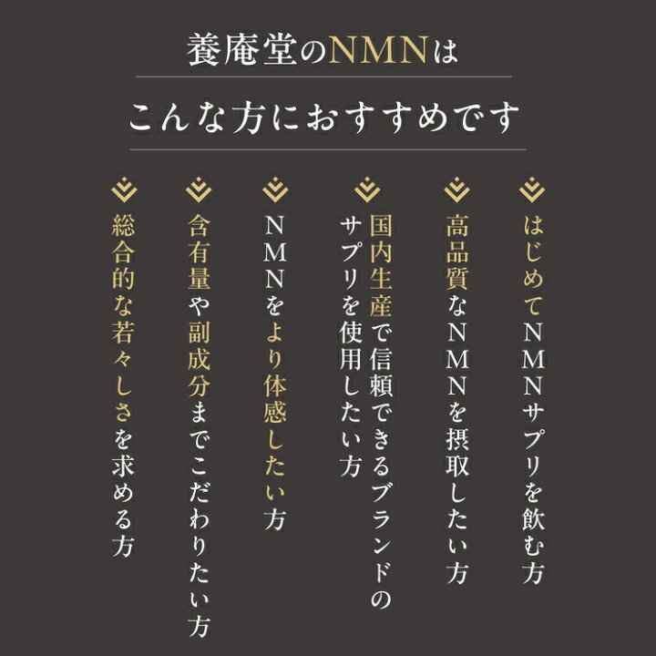 楽天市場】【公式】阿部養庵堂薬品 養庵堂 NMN 9000（NMN総量 9,000mg  