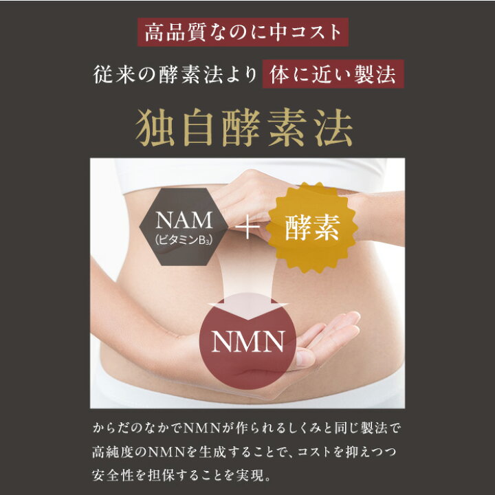 楽天市場】【公式】阿部養庵堂薬品 養庵堂 NMN 18000 Beauty（NMN総量 