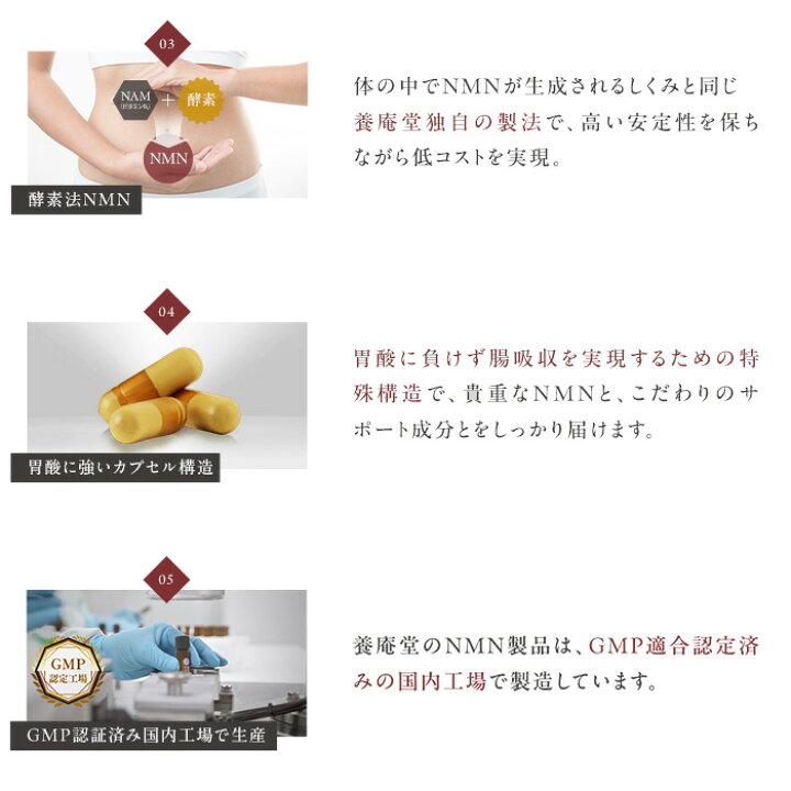楽天市場】【公式】阿部養庵堂薬品 養庵堂 NMN 18000 Beauty（NMN総量 