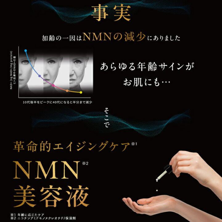 楽天市場】【公式】NMN 13 Serum（サーティーンセラム）NMN 美容液  