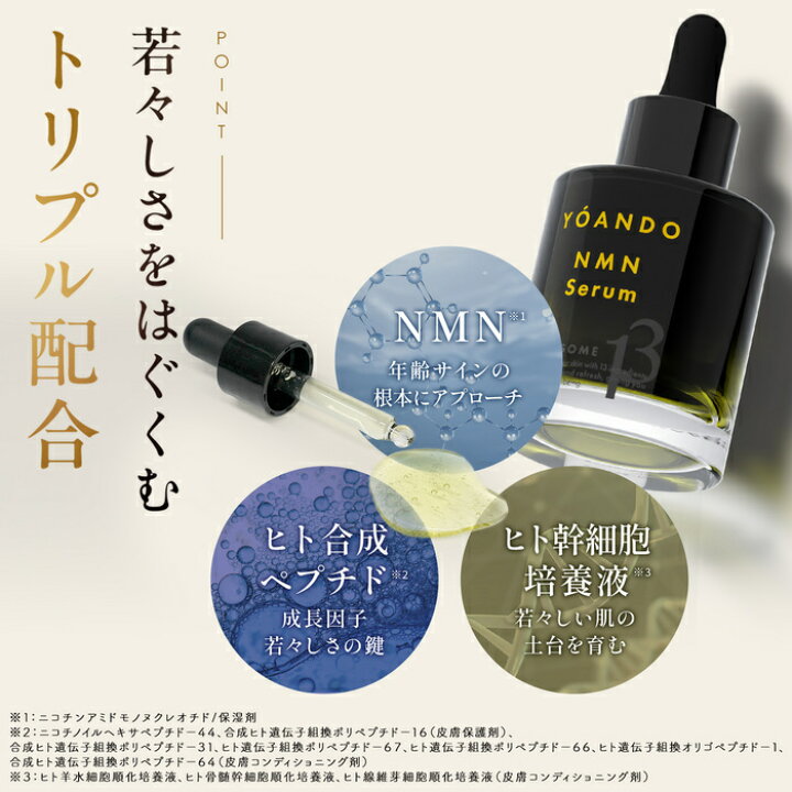 楽天市場】【公式】NMN 13 Serum（サーティーンセラム）NMN 美容液  