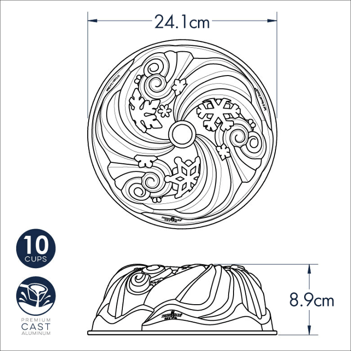 楽天市場】ノルディックウェア Nordic Ware 日本 公式 5年保証付き