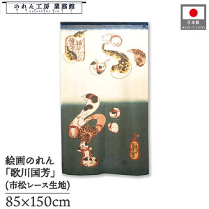 ̂ ̐썑F a 85cm 150cm L̓ ӂ  ˂ lR L g  a { G G ̕   ǉ Ԏd؂ ډB ^yXg[  X  Ɩp Xܗp 