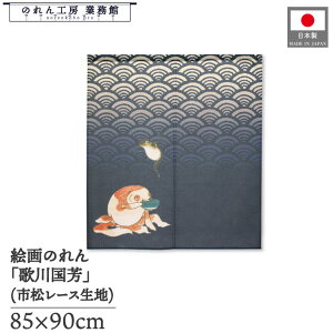 ̂ ̐썑F a 85cm 90cm V[g Â  g  a { G G ̕   ǉ Ԏd؂ ډB ^yXg[  X  Ɩp Xܗp HX