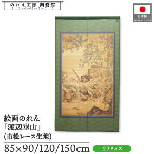 ̂ nӛR a 85cm 90cm 120cm 150cm 賐}  g  a { G G ̕   ǉ Ԏd؂ ډB ^yXg[  X  Ɩp Xܗp H