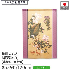 ̂ nӛR a 85cm 90cm 120cm ԏ\F}  g  a { G G ̕   ǉ Ԏd؂ ډB ^yXg[  X  Ɩp Xܗp HX 