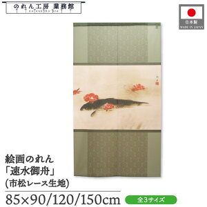 ̂ M a 85cm 90cm 120cm 150cm ։Ԍ O[  g  a { G G ̕   ǉ Ԏd؂ ډB ^yXg[  X  Ɩp Xܗp 