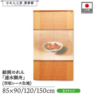 ̂ M a 85cm 90cm 120cm 150cm 瓇̎Mɒў IW g  a { G G ̕   ǉ Ԏd؂ ډB ^yXg[  X  Ɩp 