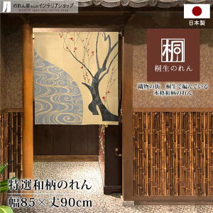 ̂ 85cm 90cm a  ^yXg[ Ԏd؂ g~ɗ x[W