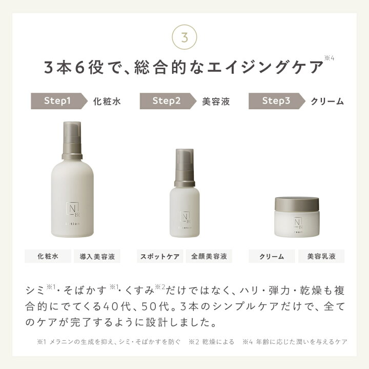 楽天市場】白のNオーガニック【公式】 N organic Bright ローション 