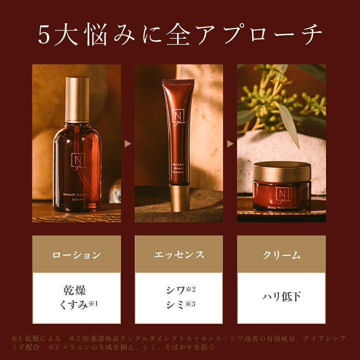 楽天市場】【公式】Nオーガニック プレナム リンクルダイレクト  