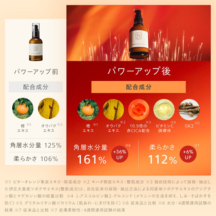 楽天市場】＼SALE期間P最大10倍／【公式】 N organic Basic 