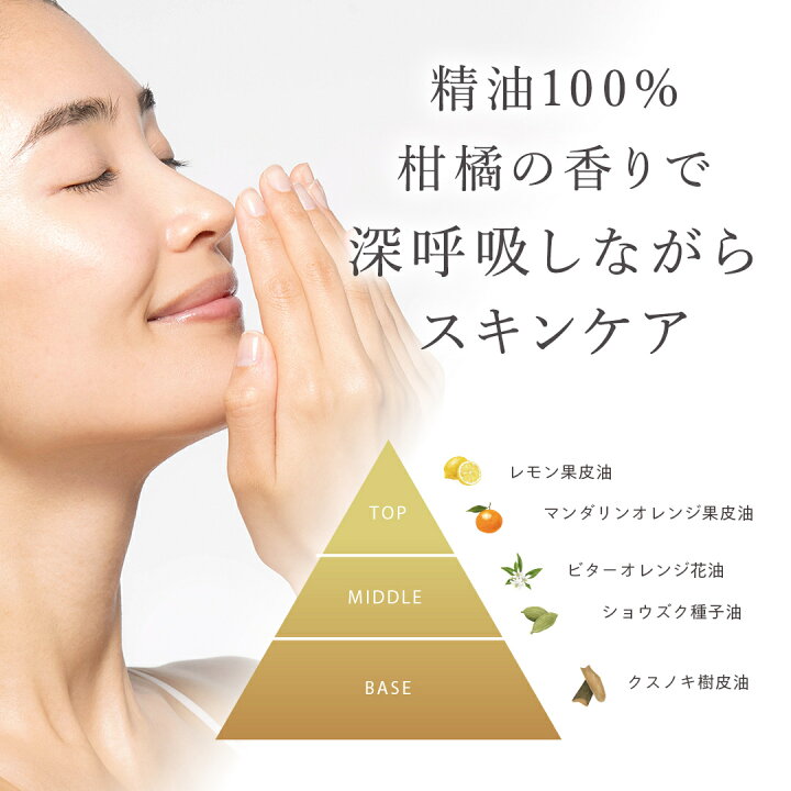 楽天市場】【オギャドキコラボ特別セット】予防的美容 化粧水 ビタミン 