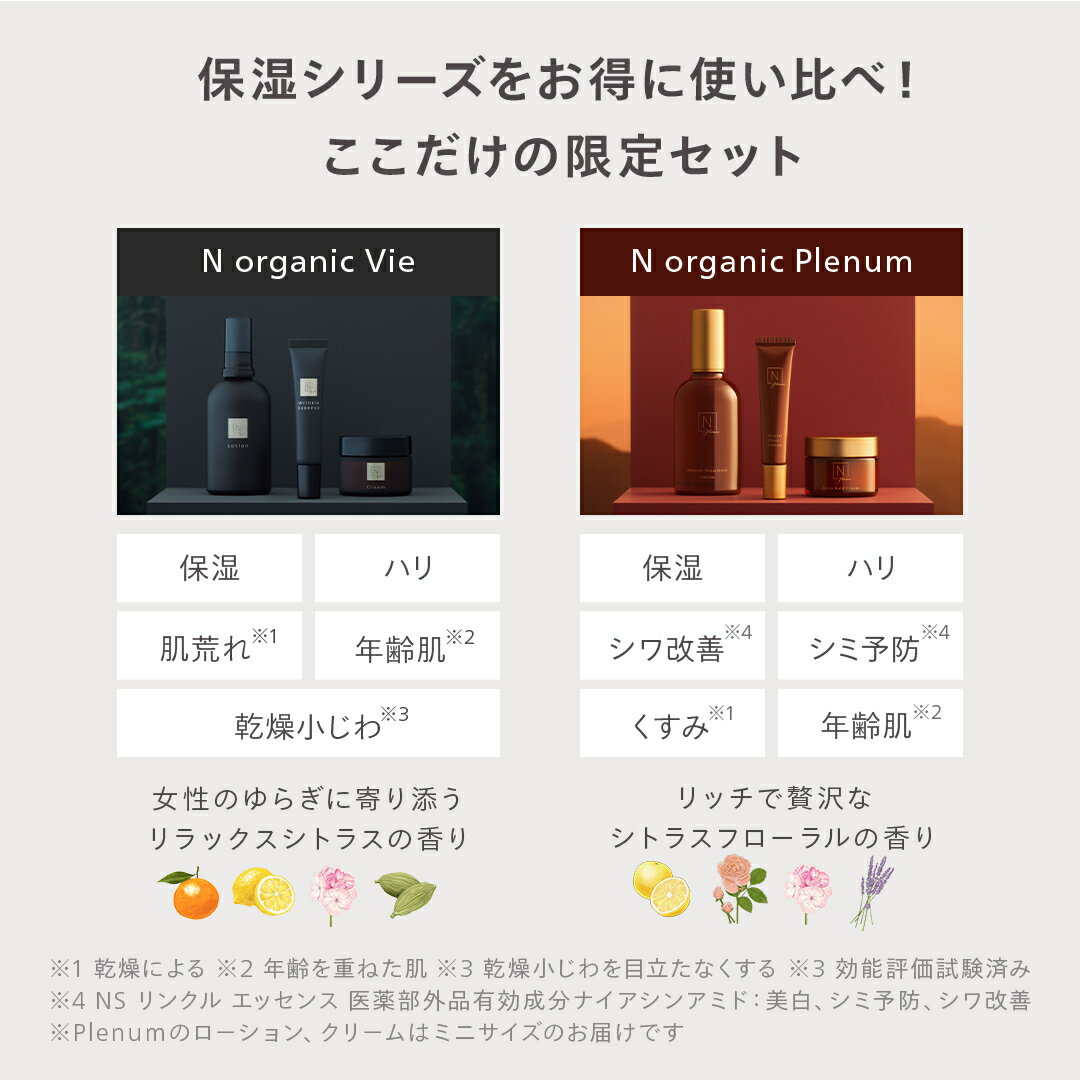 化粧水_美容液_福袋_ギフト_ホリデー