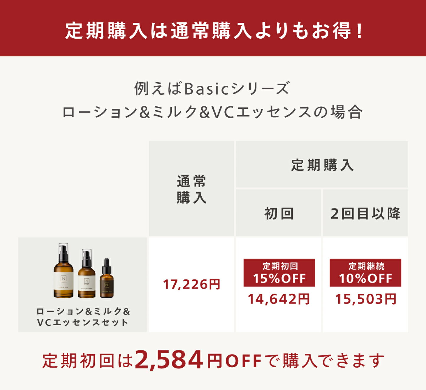 楽天市場 | エヌオーガニック楽天市場店 - 【特典でおトク】N organic 