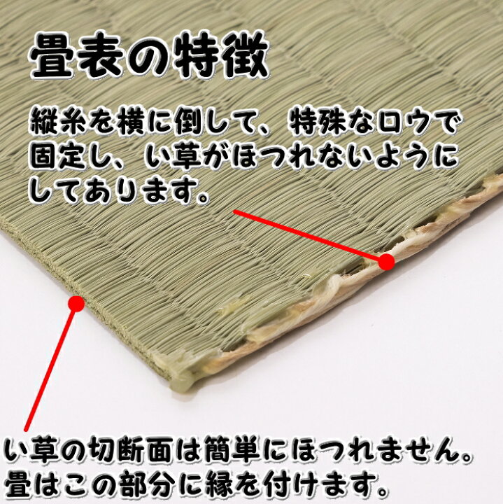 楽天市場】畳表 切り売り DIY (い草の香りをお部屋に） 和雑貨 和小物 