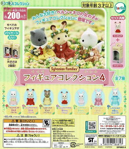 yzVojAt@~[ tBMARNV4 S7 Rv[g